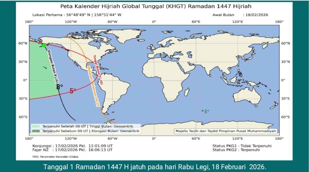 Mengapa Kalender Hijriyah Global Tunggal Diterapkan Muhammadiyah? Ini Penjelasan Majelis Tarjih