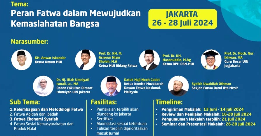 Undang Pengkaji Fatwa ke Jakarta, MUI Gelar Annual Conference On Fatwa Studies ke-VIII