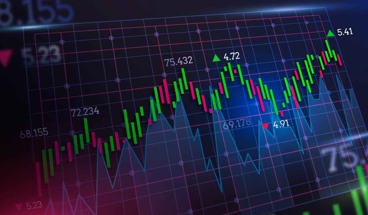 Gonjang-Ganjing Pasar Modal Dan Momentum Pasar Modal Syariah
