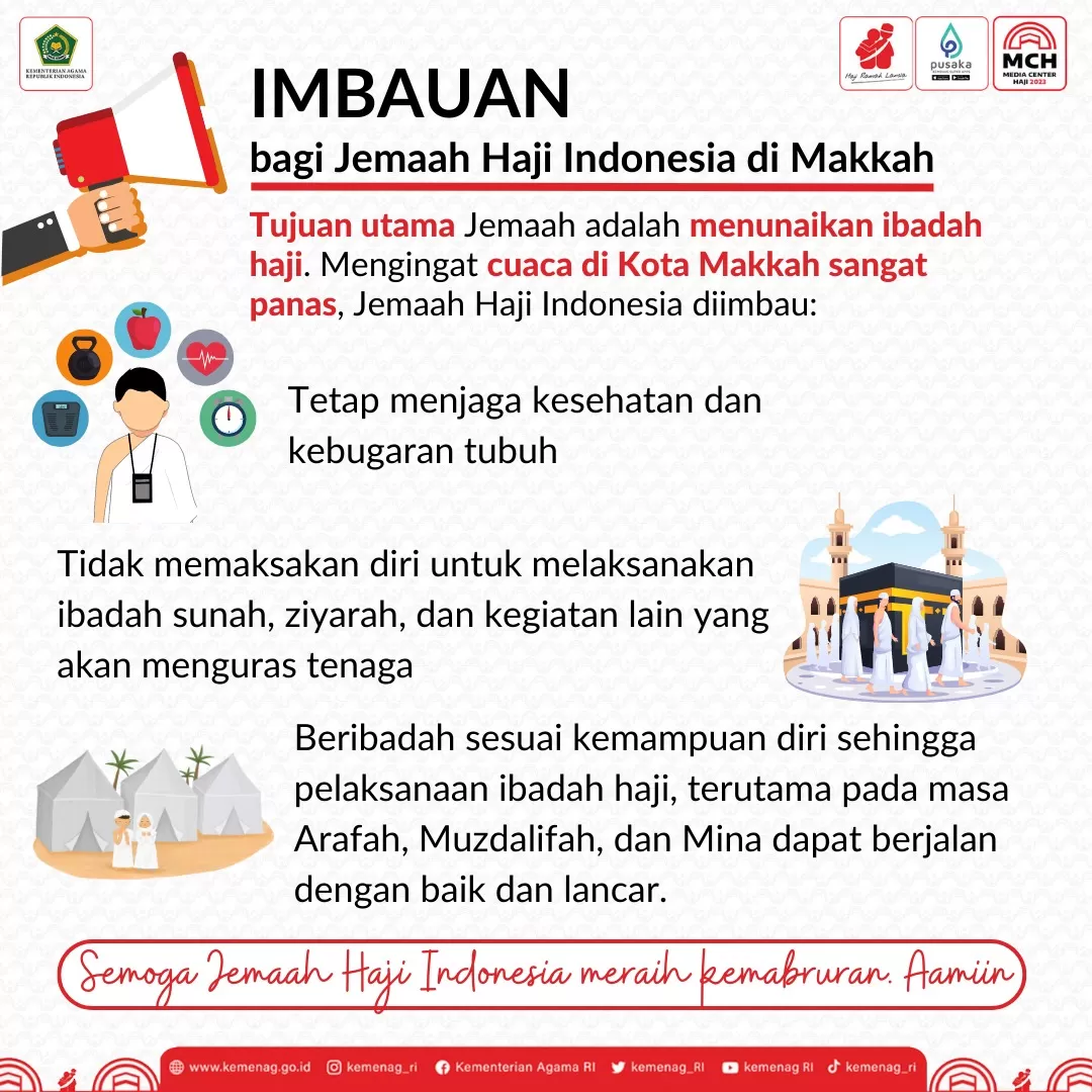 Cuaca Makkah Panas, Ini Imbauan untuk Jamaah Haji Indonesia