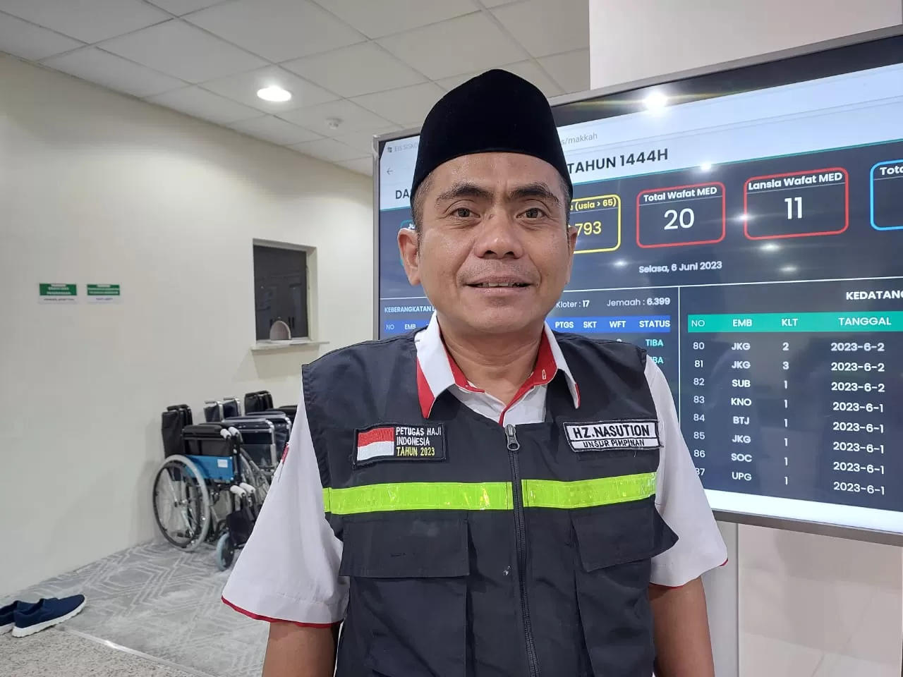 KBIHU Diminta Edukasi Jamaah Tak Paksakan Diri dalam Beribadah