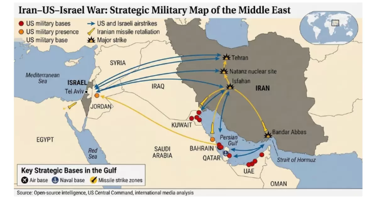 Menyimak Respons Negara Teluk atas Serangan Iran