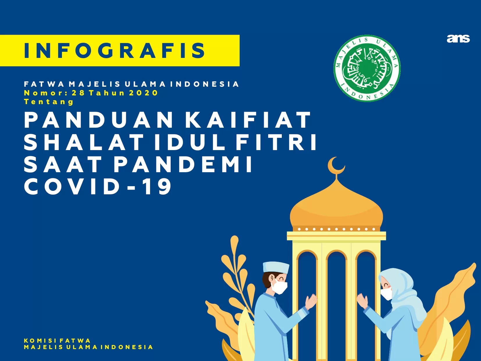 Infografis Fatwa Panduan Kaifiat Shalat Idul Fitri saat Pandemi Covid-19