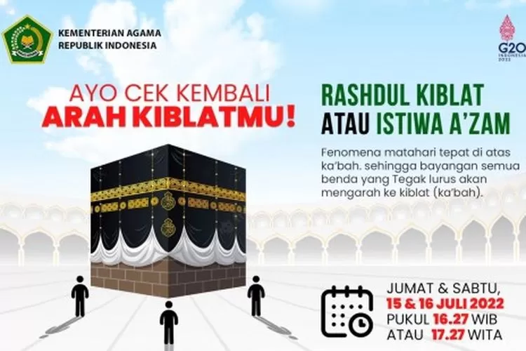 Matahari Melintas Tepat di Atas Kabah, Catat Tanggalnya untuk Cek Arah Kiblat
