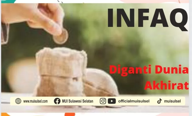 GORESAN PAGI: Infaq Tulus, diganti Allah swt Dunia Akhirat