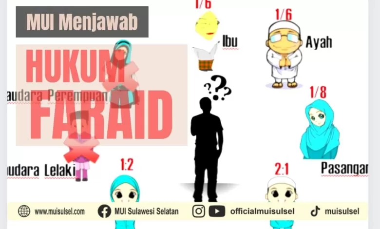 Pembagian Hukum Faraid Menurut Islam